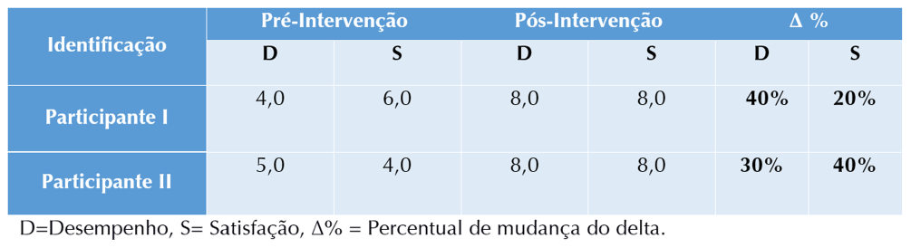 tabla%204-3.png