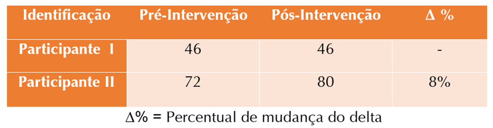 tabla%204-2.png